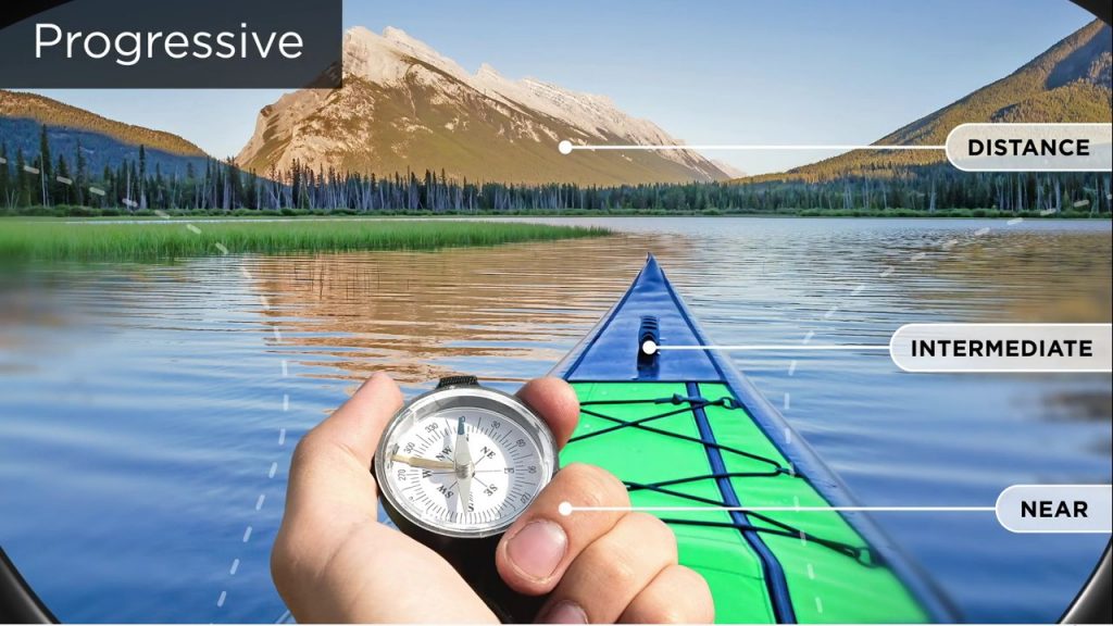 Progressive lens lake