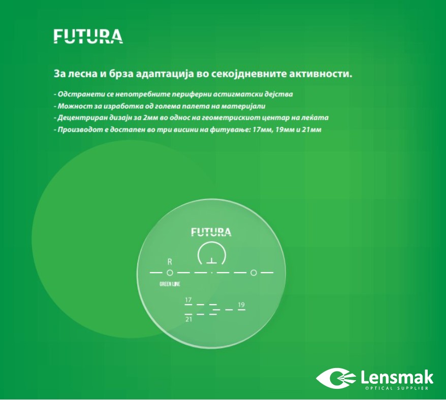 Futura Lensmak