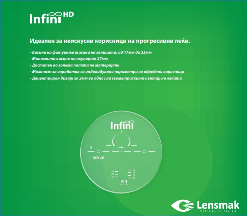 Infini HD Lensmak