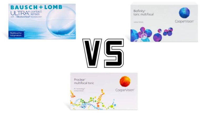 Toric_Multifocal_Contact_Lenses_1024x